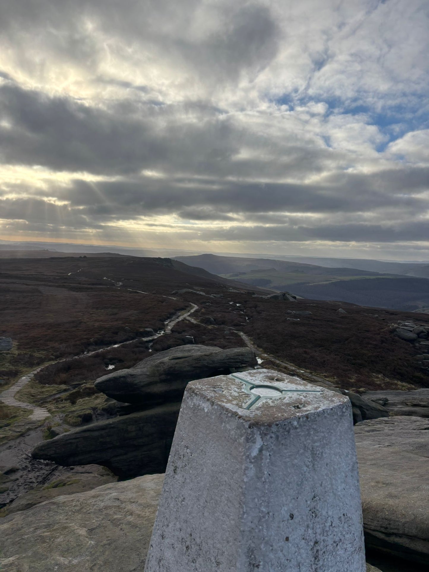 Derwent Edge Loop